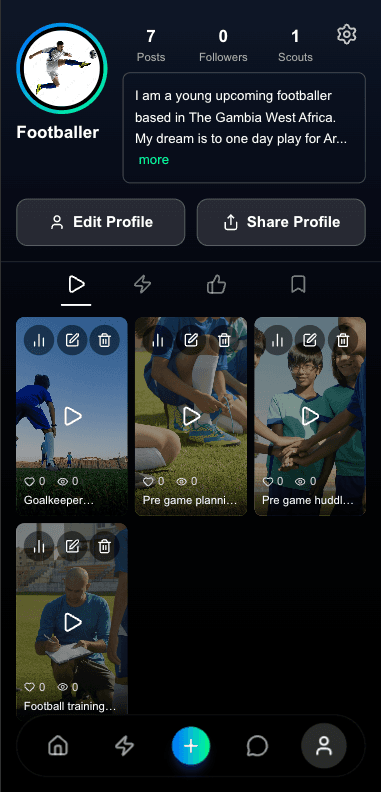 Scout Me Pro player profile from scout's perspective with stats and video highlights