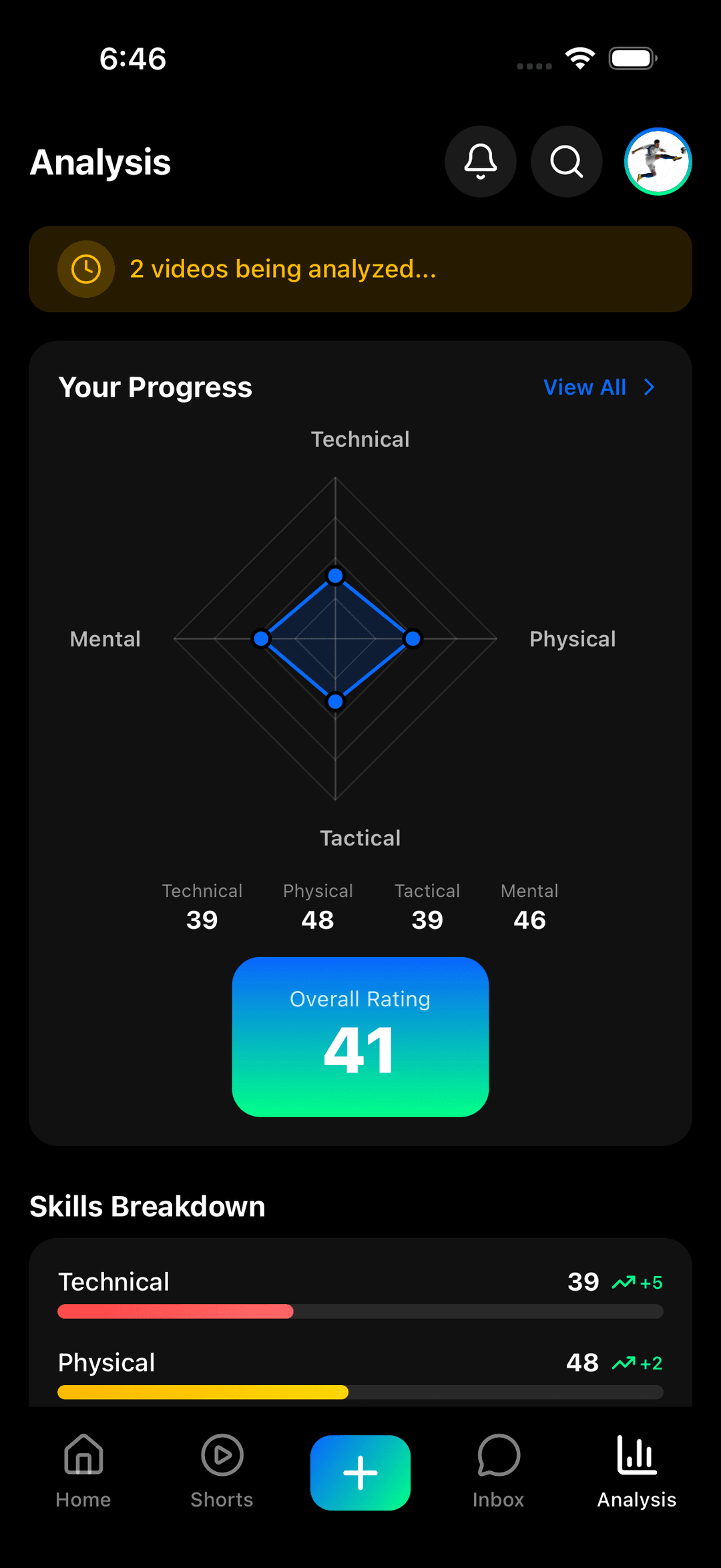 Scout Me Pro AI video analysis screen showing performance metrics