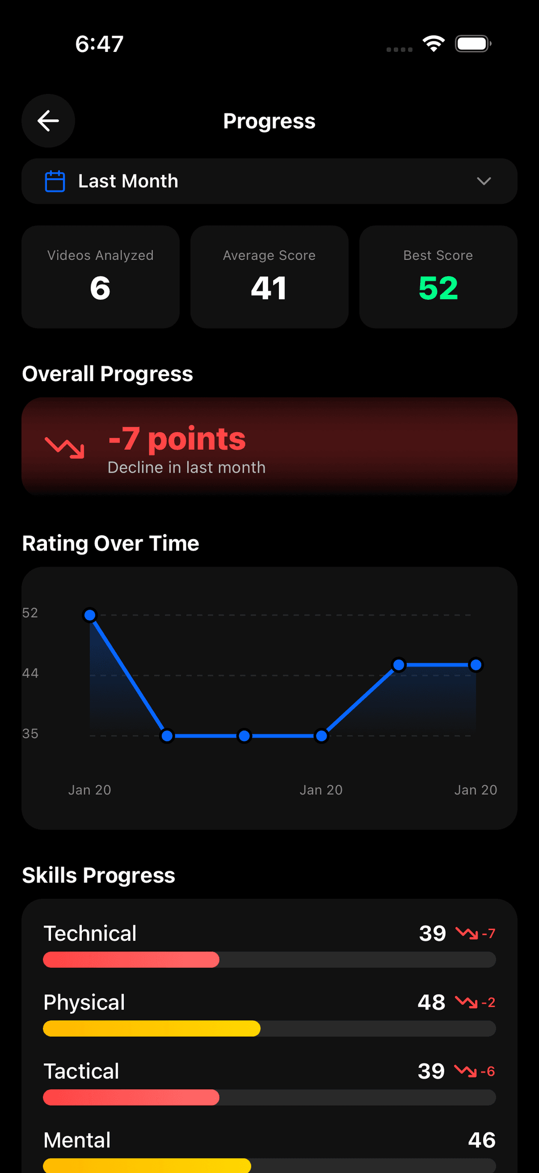 Scout Me Pro app screenshot 8